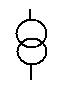 symbols